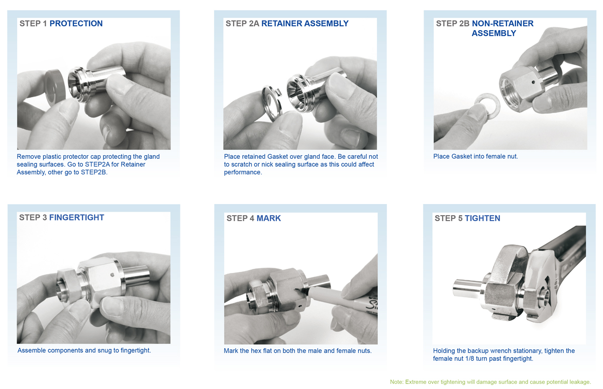 GENTEC Assembly Instructions